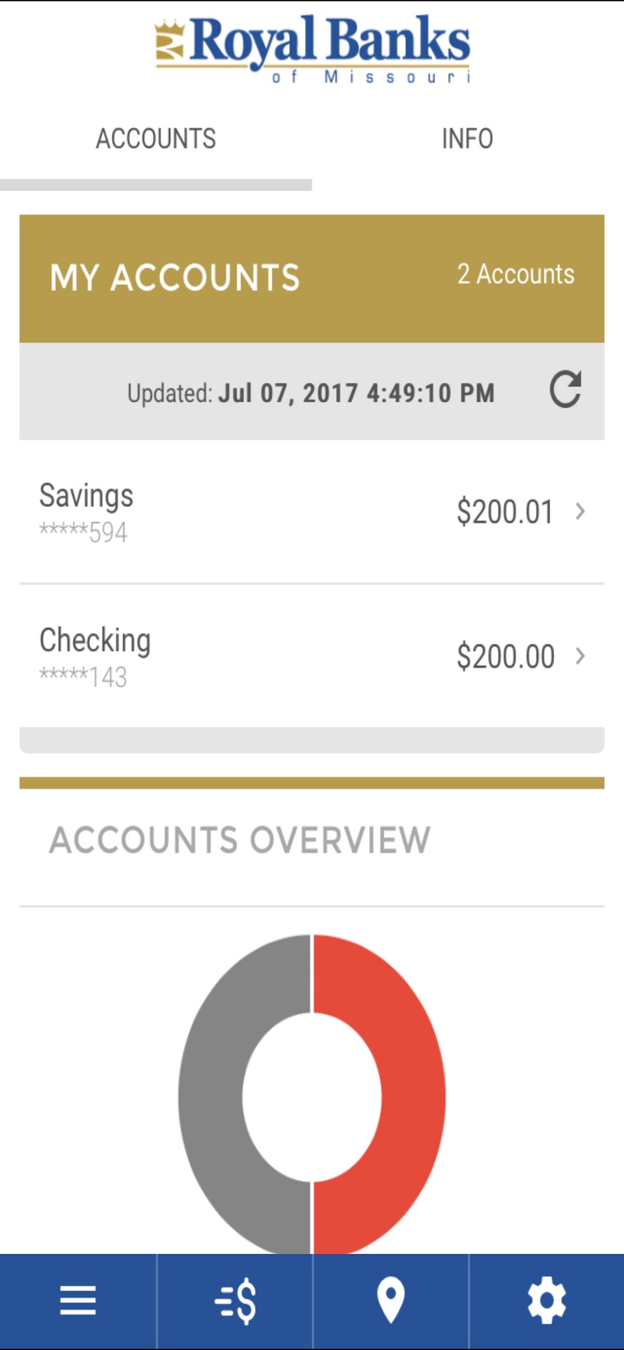 Royal Banks of Missouri Mobile
