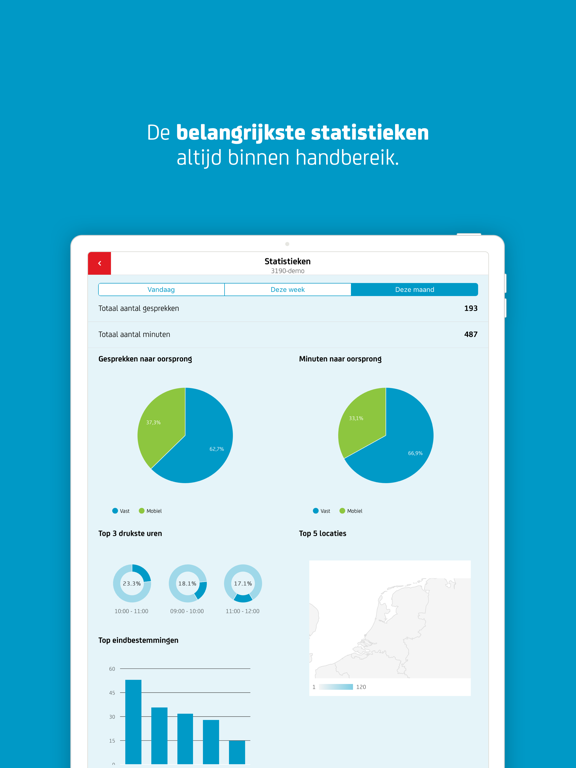 Screenshot #5 pour Belfabriek