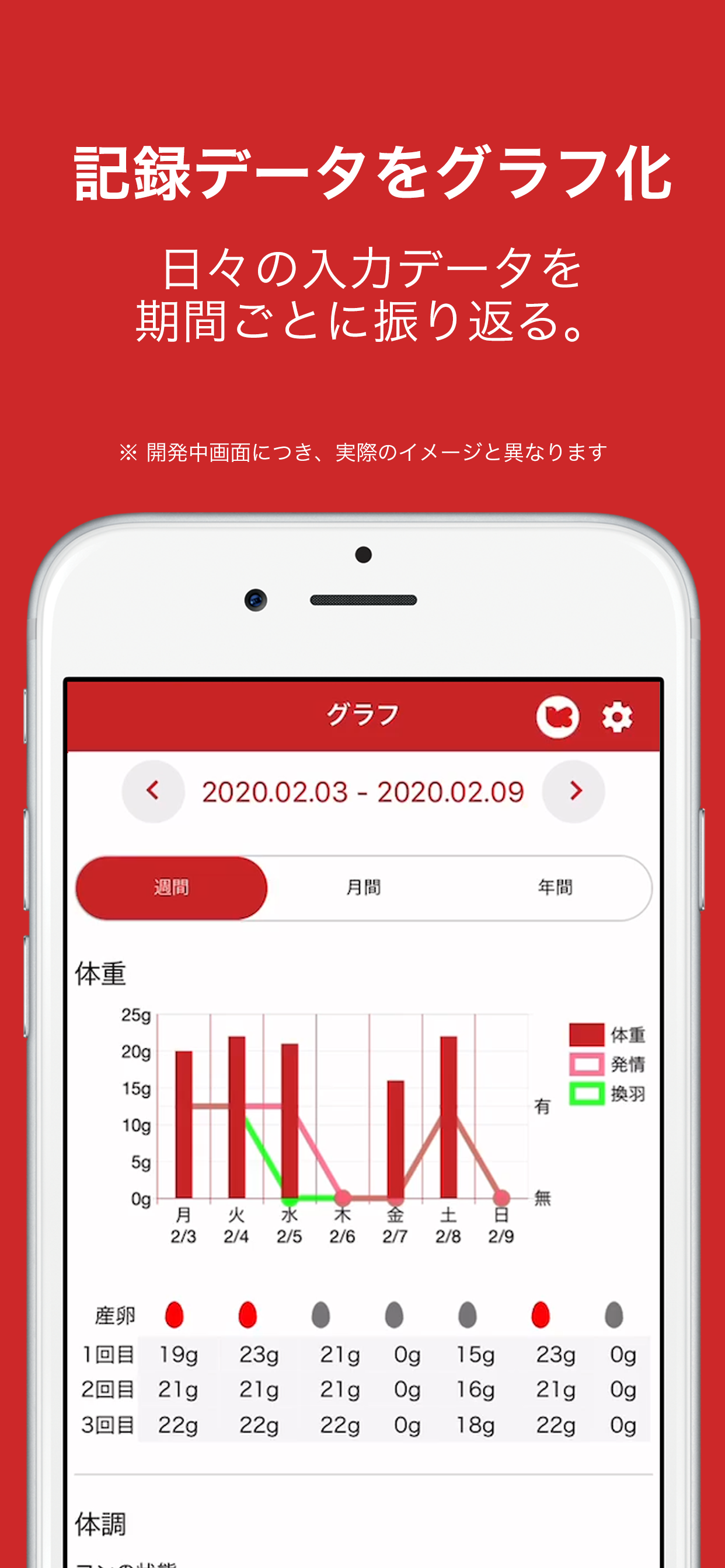 とりにてぃ screenshot 4