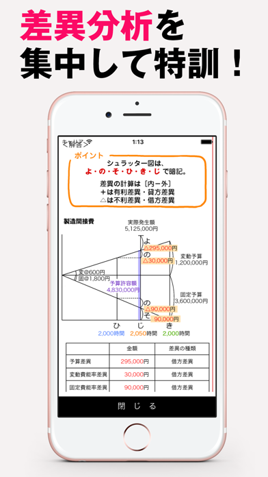 パブロフ簿記2級工業簿記 screenshot1