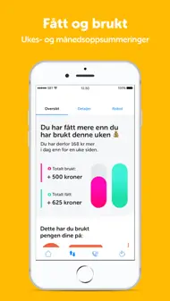 Spink iphone bilder 3