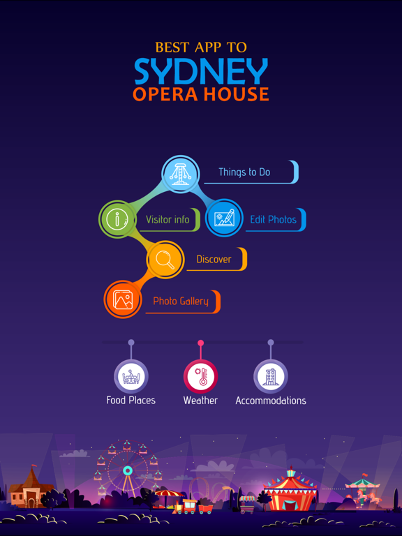 Screenshot #5 pour Best App to Sydney Opera House