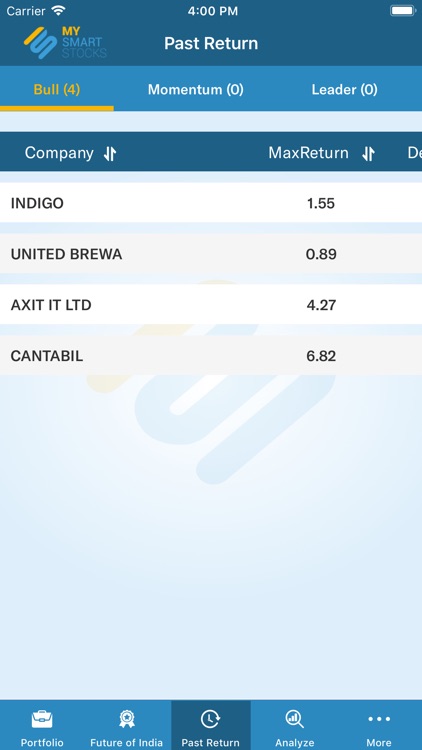 MySmartStocks screenshot-3