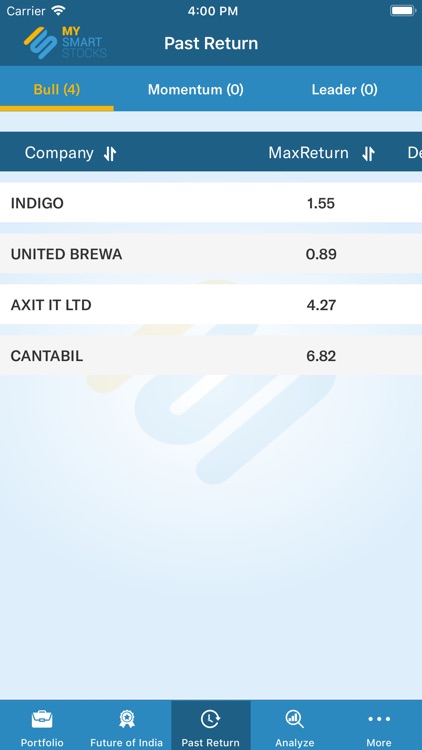 MySmartStocks screenshot-3