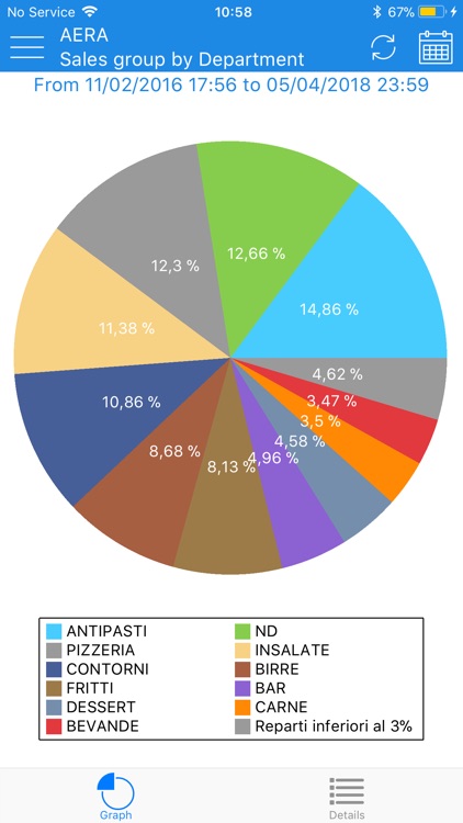 Aera Analytics screenshot-4