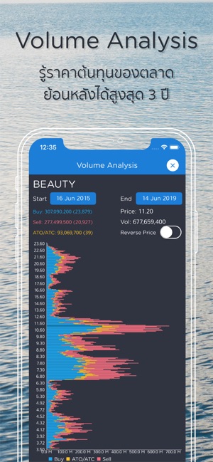 StockRadars(圖3)-速報App