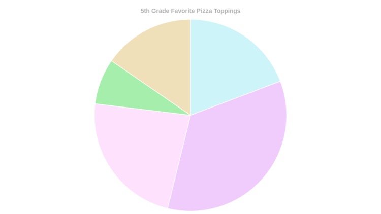 Vital-Digital Tactile Graphics screenshot-4