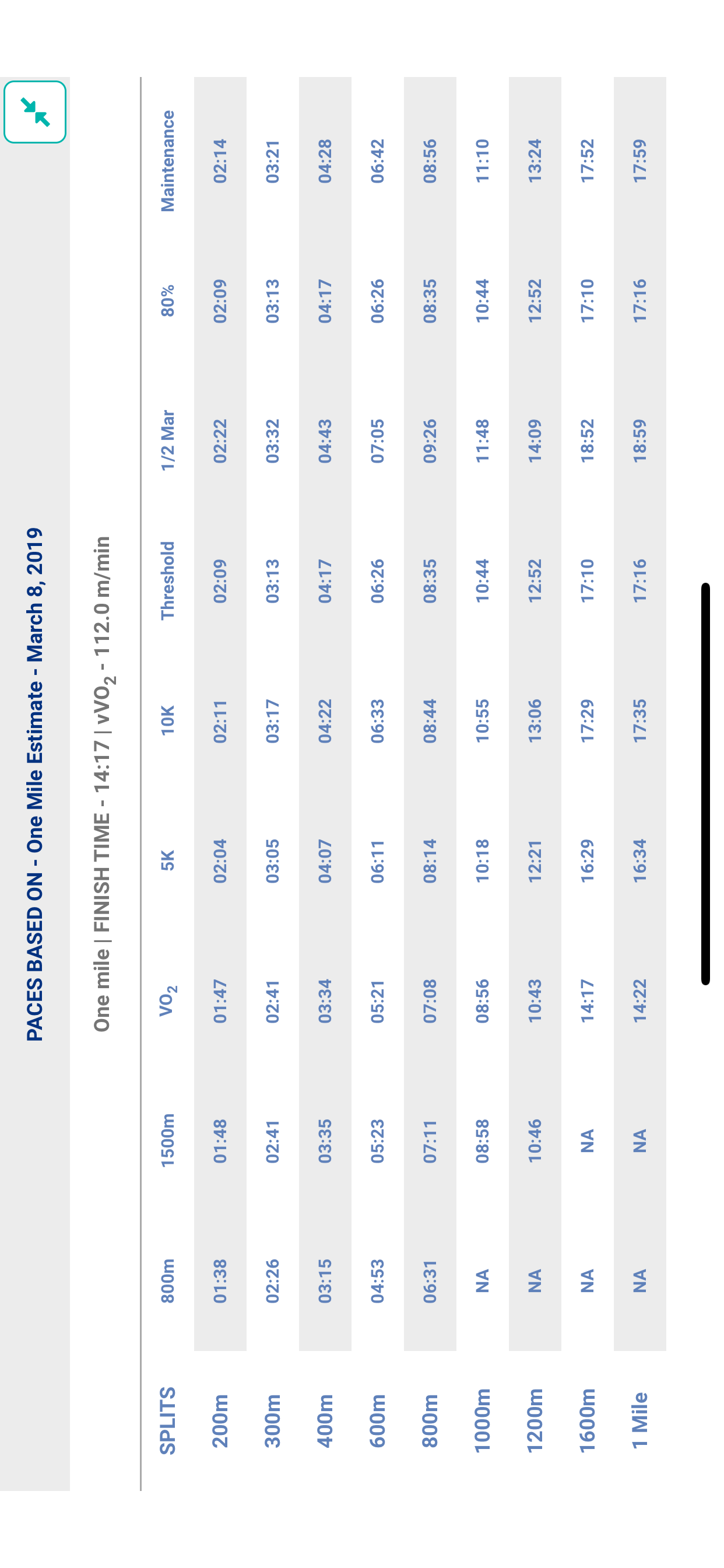 My Run Plan screenshot 6