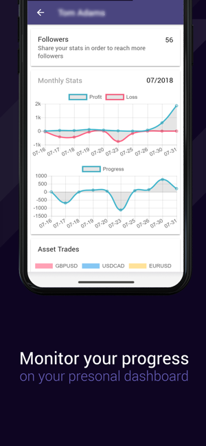 Forex Game - Social Trading(圖6)-速報App