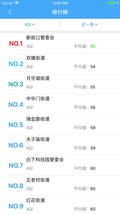 秦淮网格化平台 screenshot-3