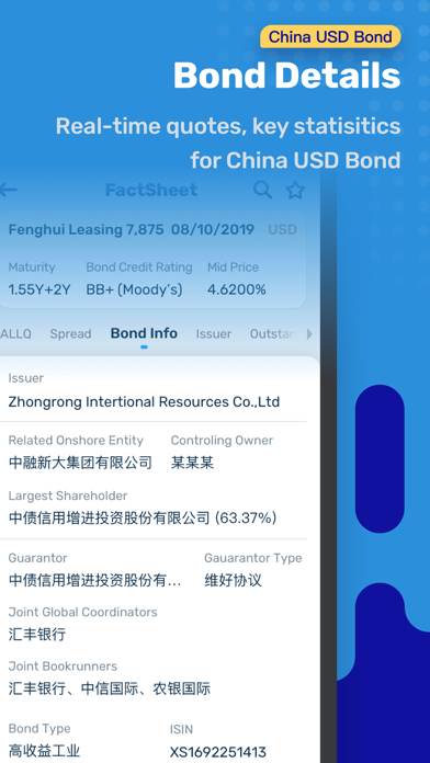 DealingMatrix International Screenshot