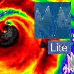 Instant NOAA Tide Lite App Support