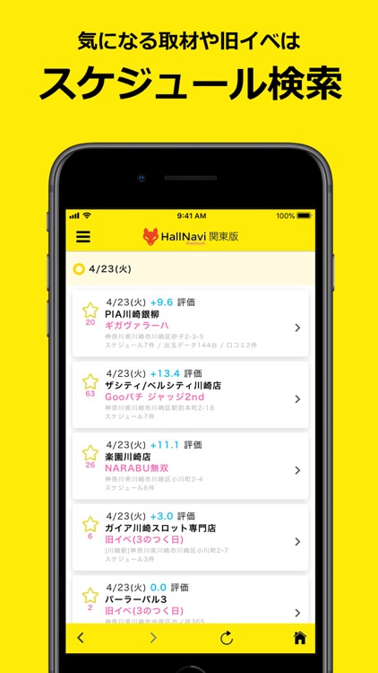 パチンコホール分析！ホールナビ