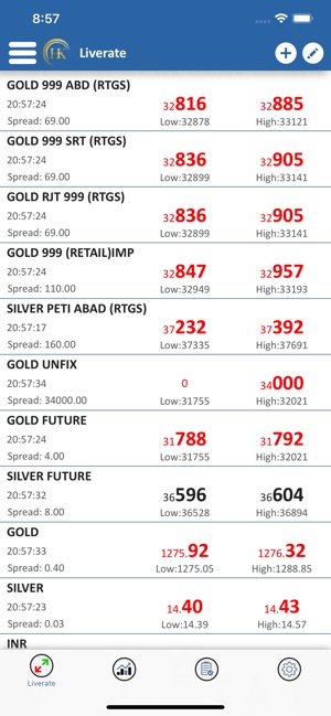 H K Gold(圖4)-速報App
