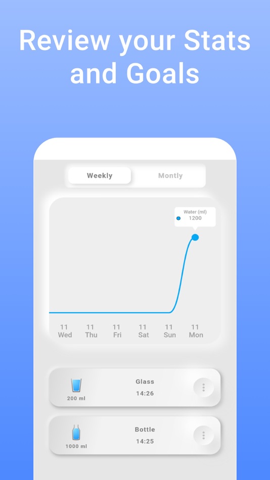 #3. Water Reminder Notifications (iOS) 由: Federico Guerri