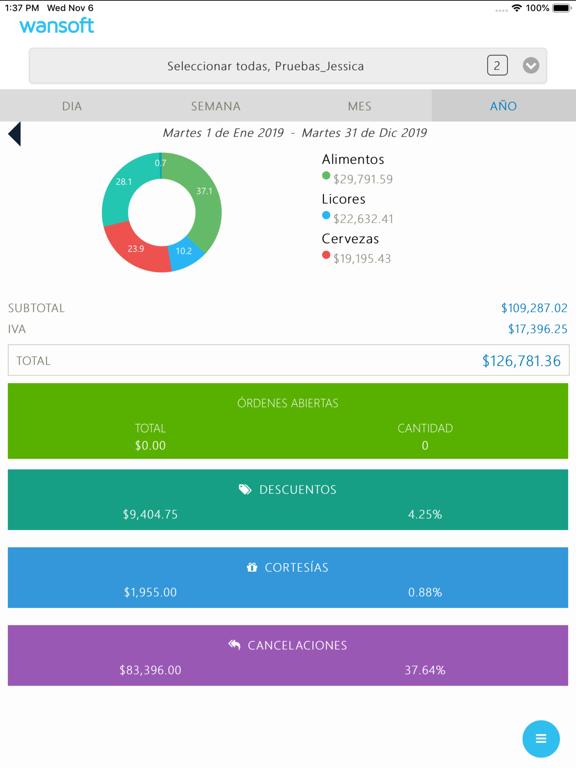Screenshot #5 pour Wansoft Reporteador