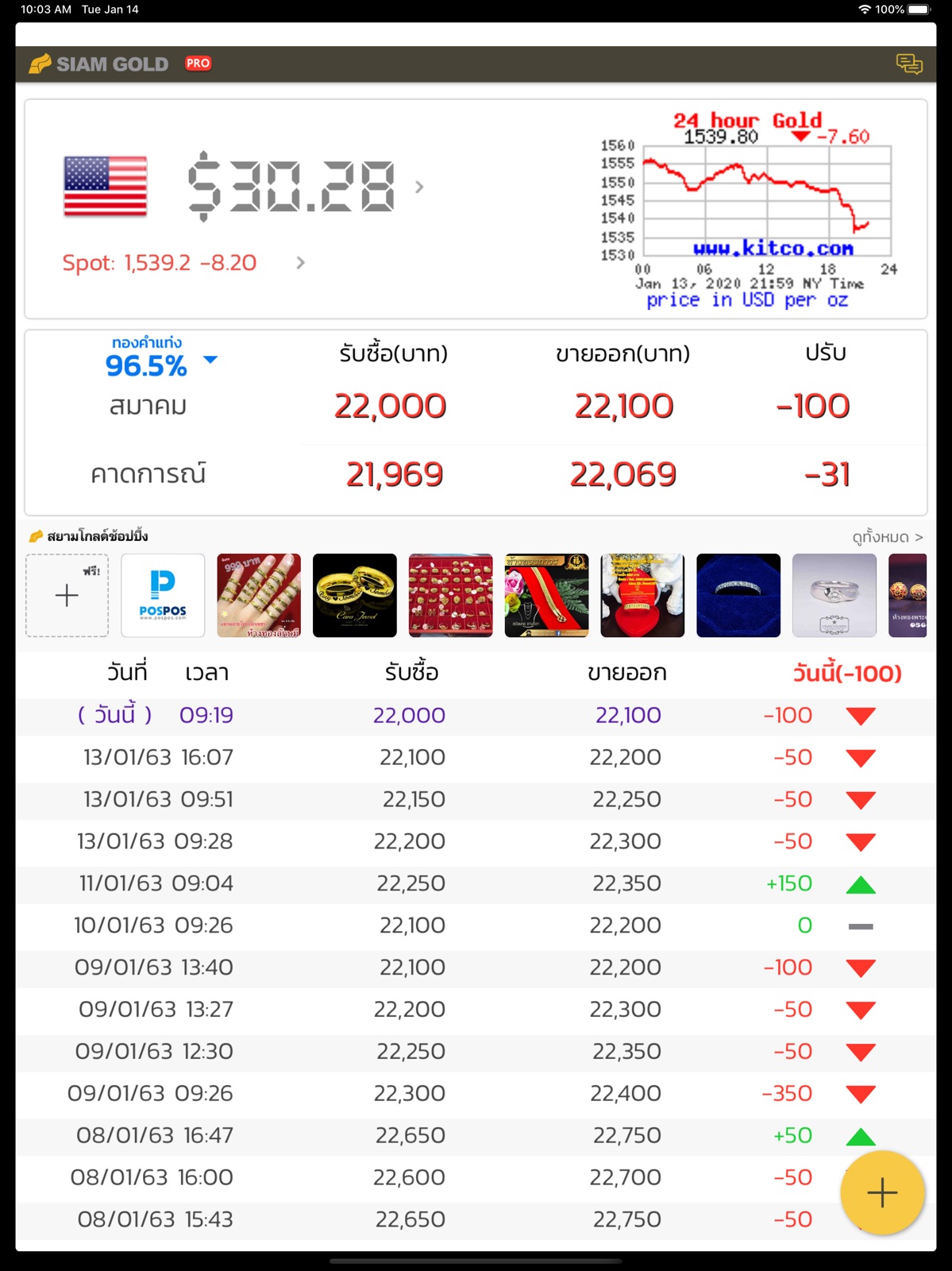 ราคาทองวันนี้ SiamGold Pro ipad screenshot 1