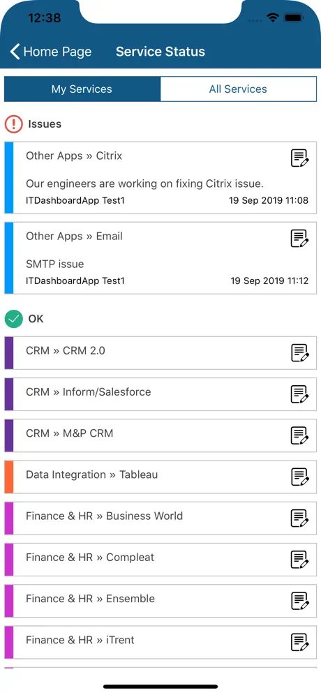 NHG IT Dashboard
