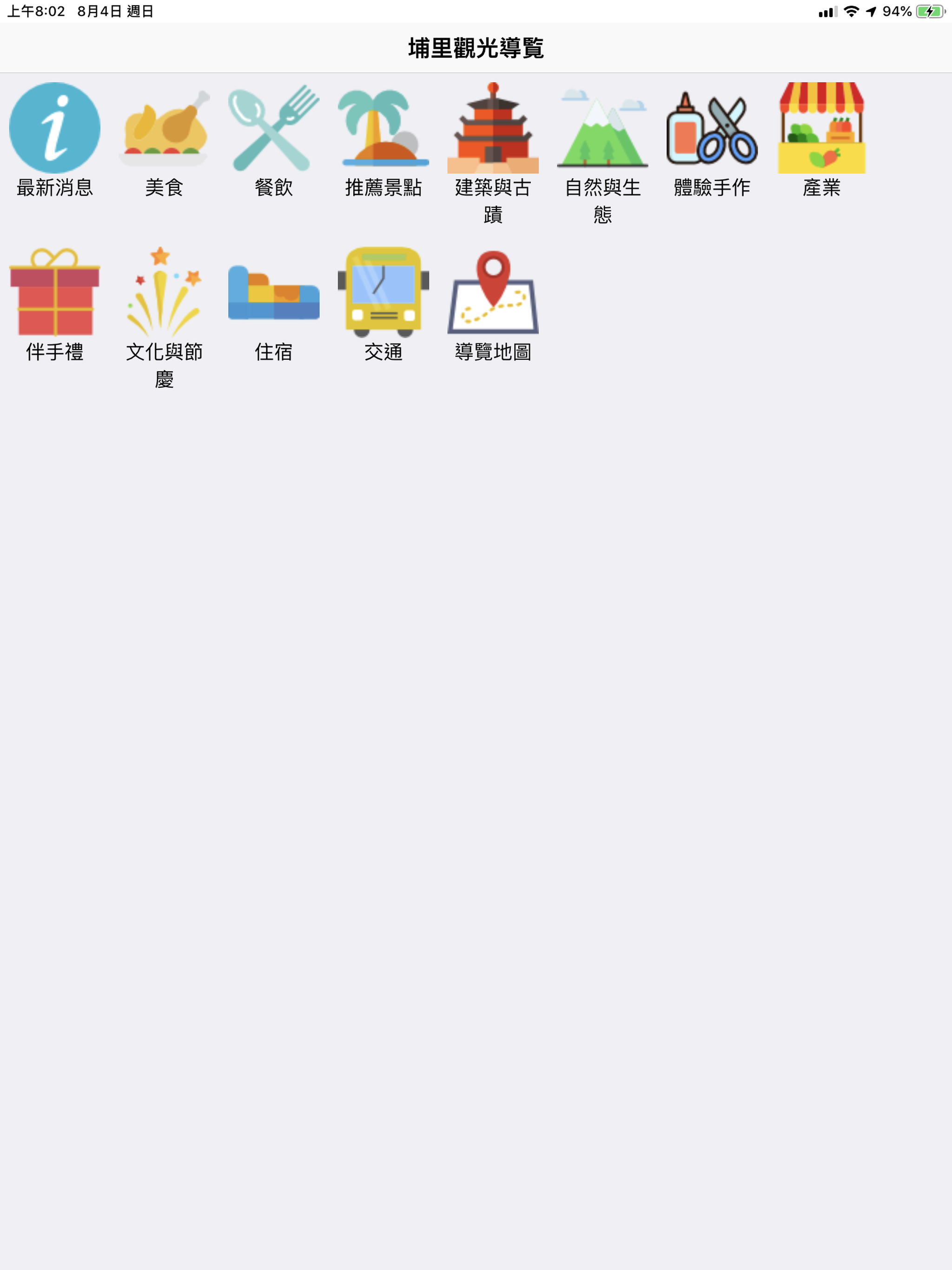 埔里觀光導覧 screenshot 4