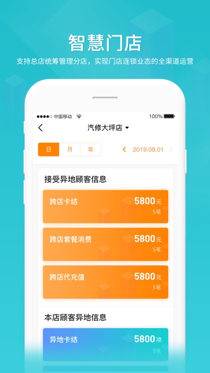 车聚集-汽修美容管店好帮手