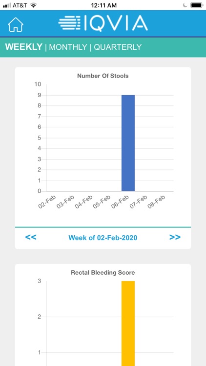 IQVIA Patient Flare Check screenshot-8