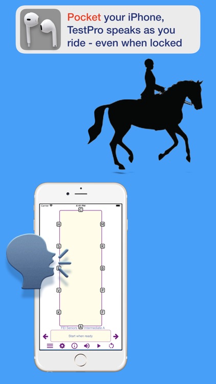 TestPro: FEI Dressage Tests
