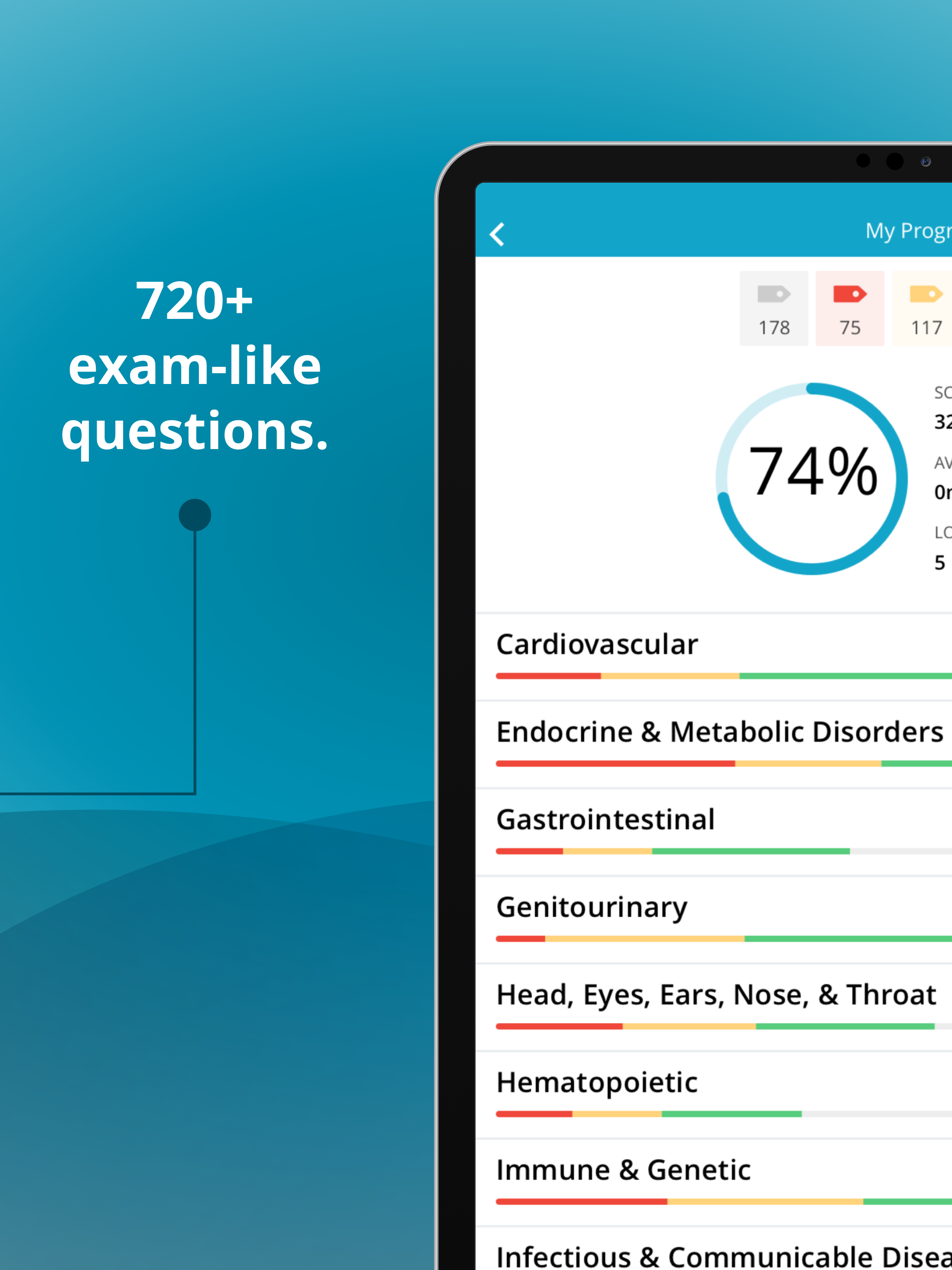 FNP: Nurse Practitioner Review screenshot 6