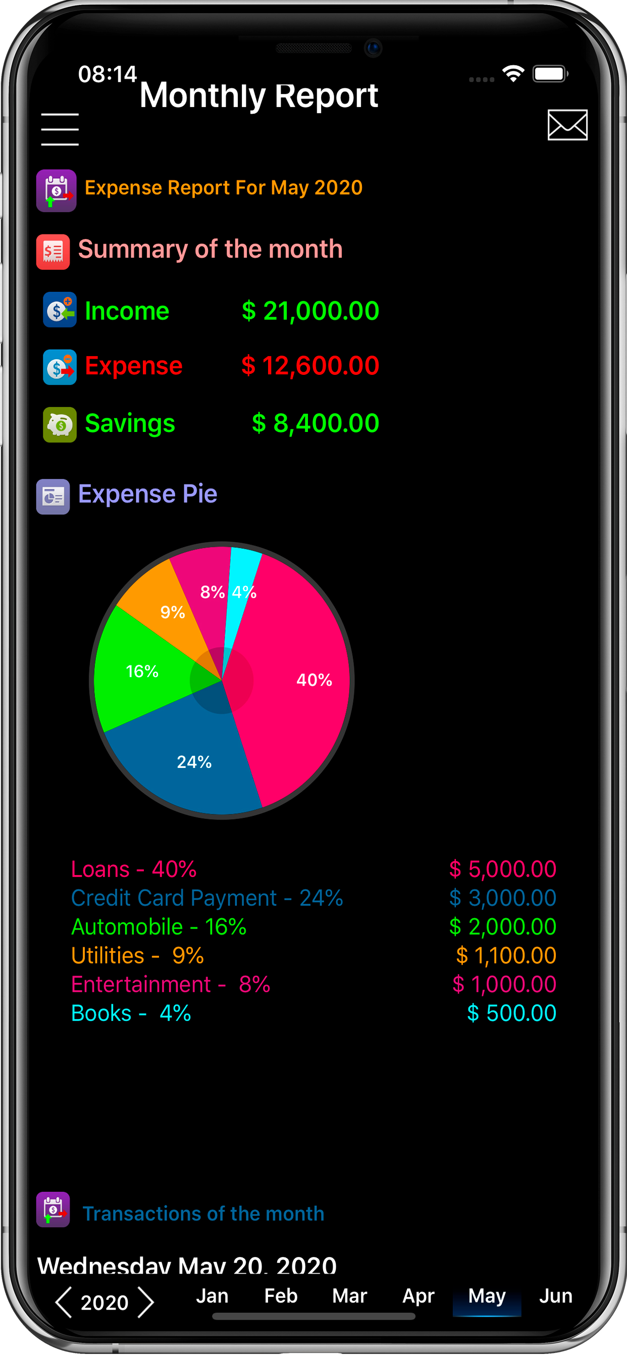 Expense Nova : Home Budget