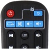 Android Remote