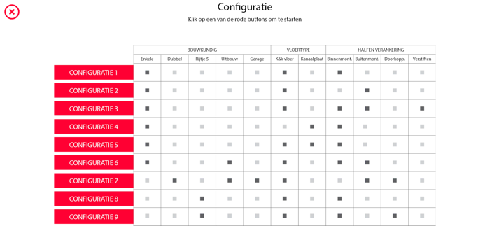 Leviat Halfen HEK3 AR
