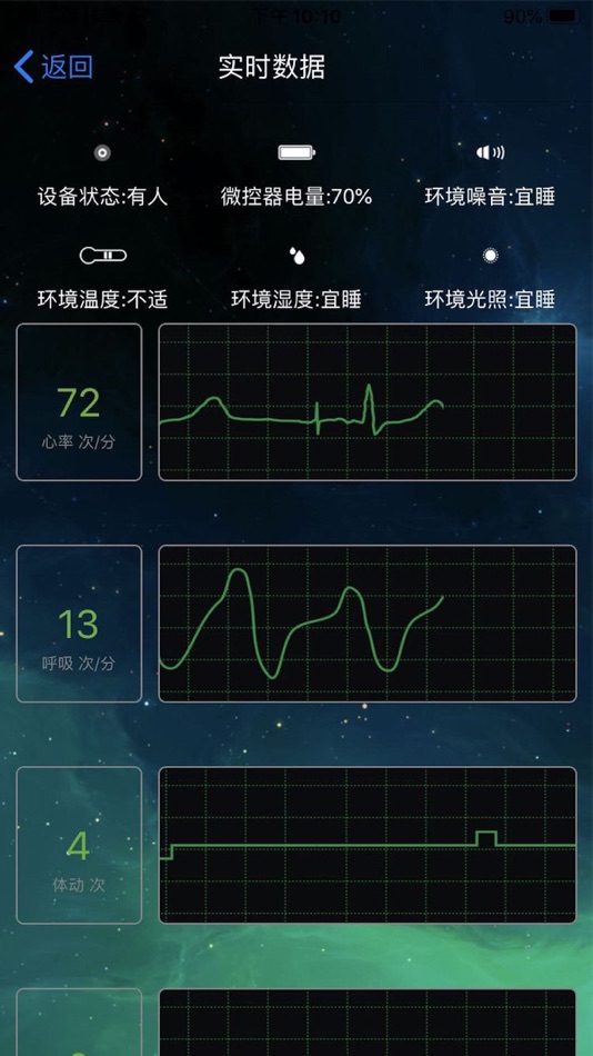 #2. 小月智能 (iOS) 게시자: 小月智能科技(宁波)有限公司