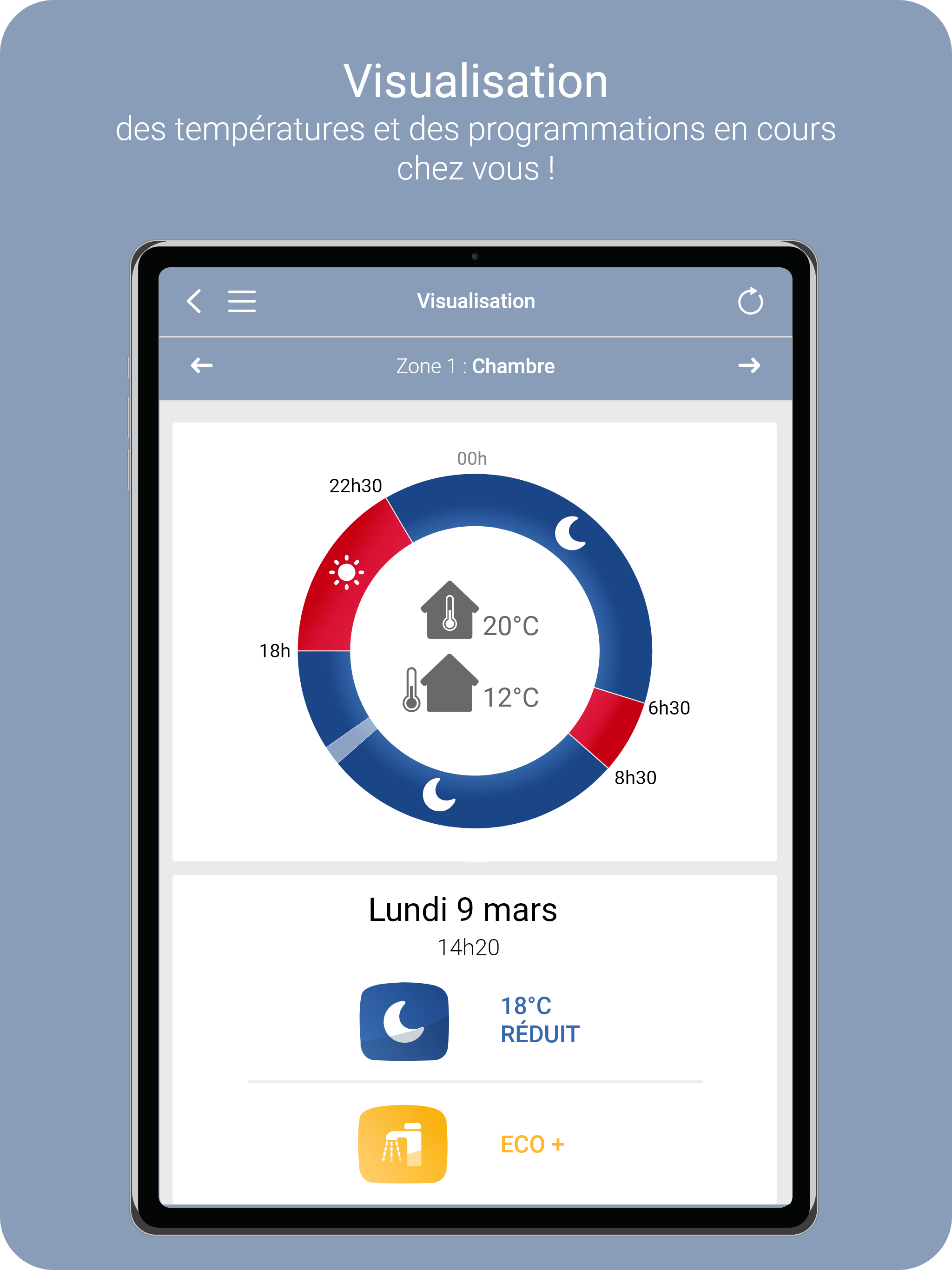 Frisquet Connect