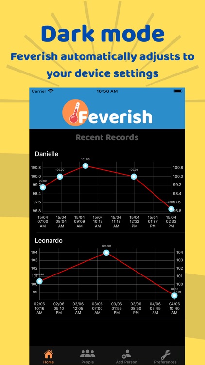 Feverish screenshot-8