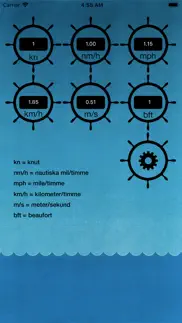 nautic unit problems & solutions and troubleshooting guide - 1