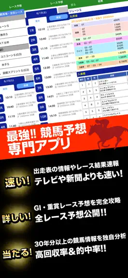 Game screenshot 競馬グランプリ　競馬で万馬券を手にする！競馬予想の決定版 hack