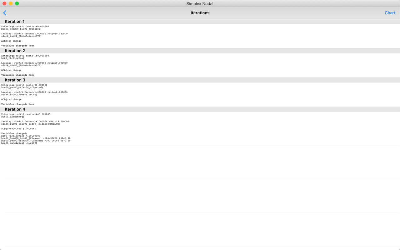 Simplex Nodal screenshot 18