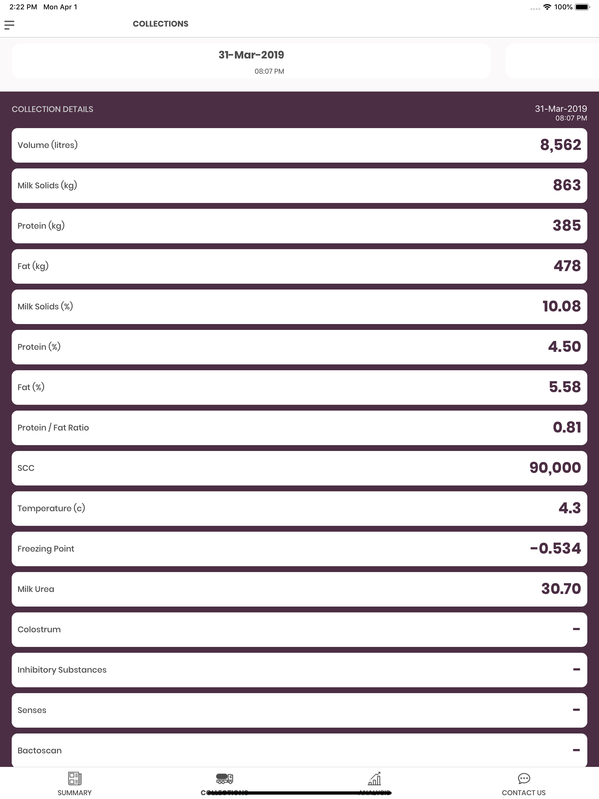 TATUA Milk Data Analyser