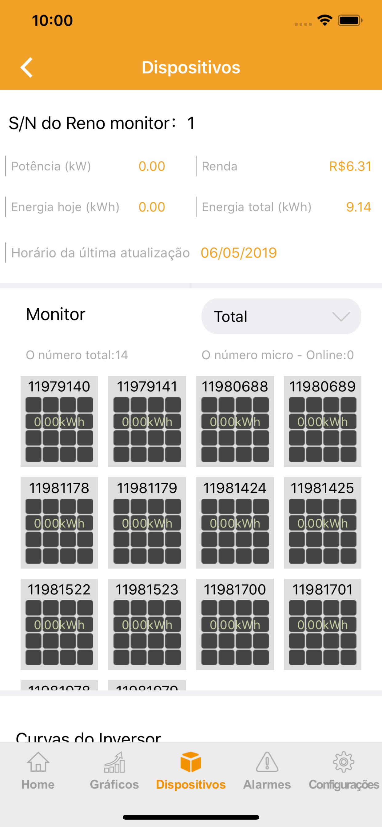 RENOview