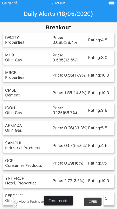 Screenshot #2 pour BursaInsights