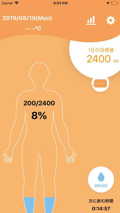 Screenshot #2 pour WARTICE