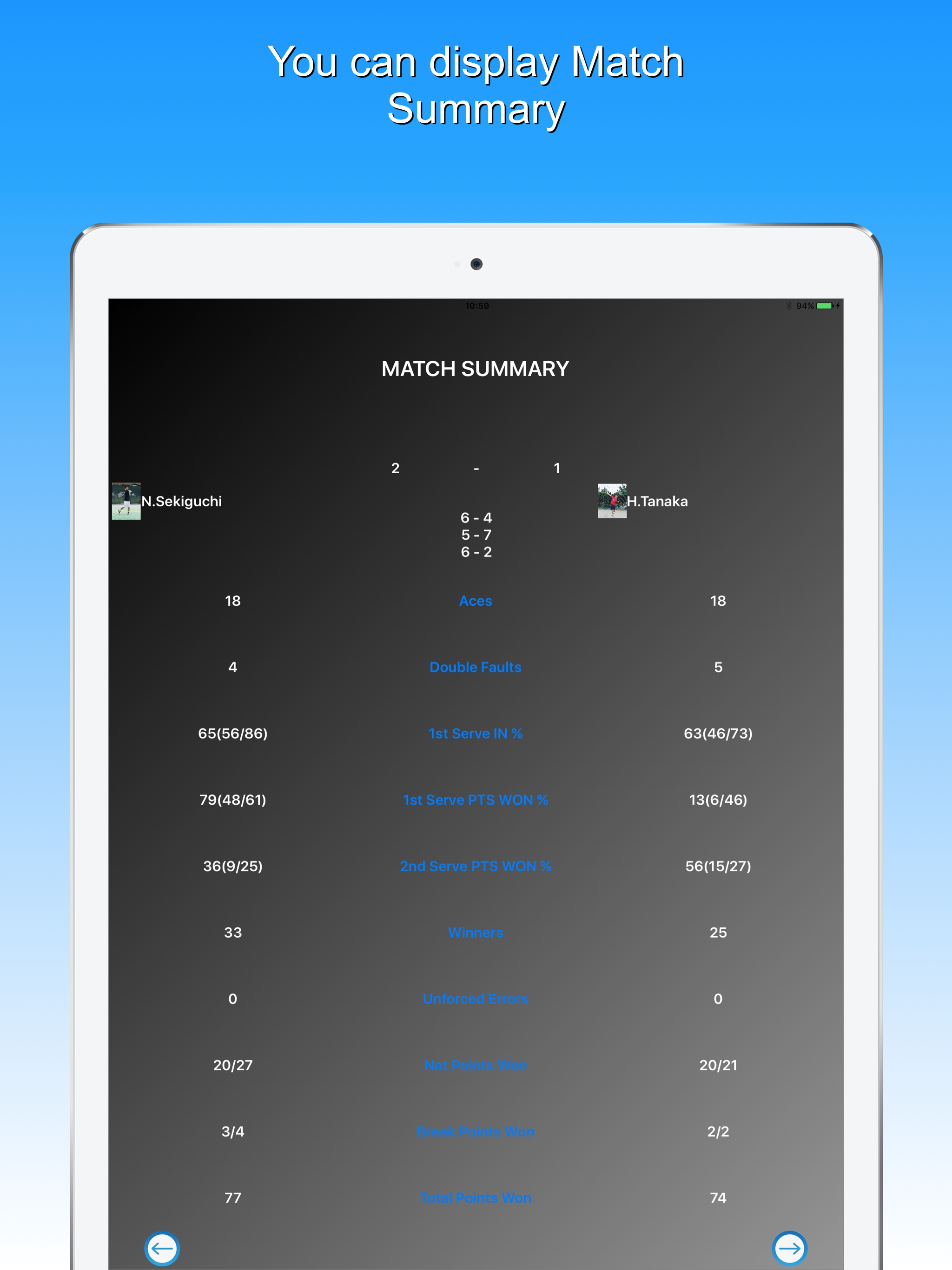 Tennis Score & Card