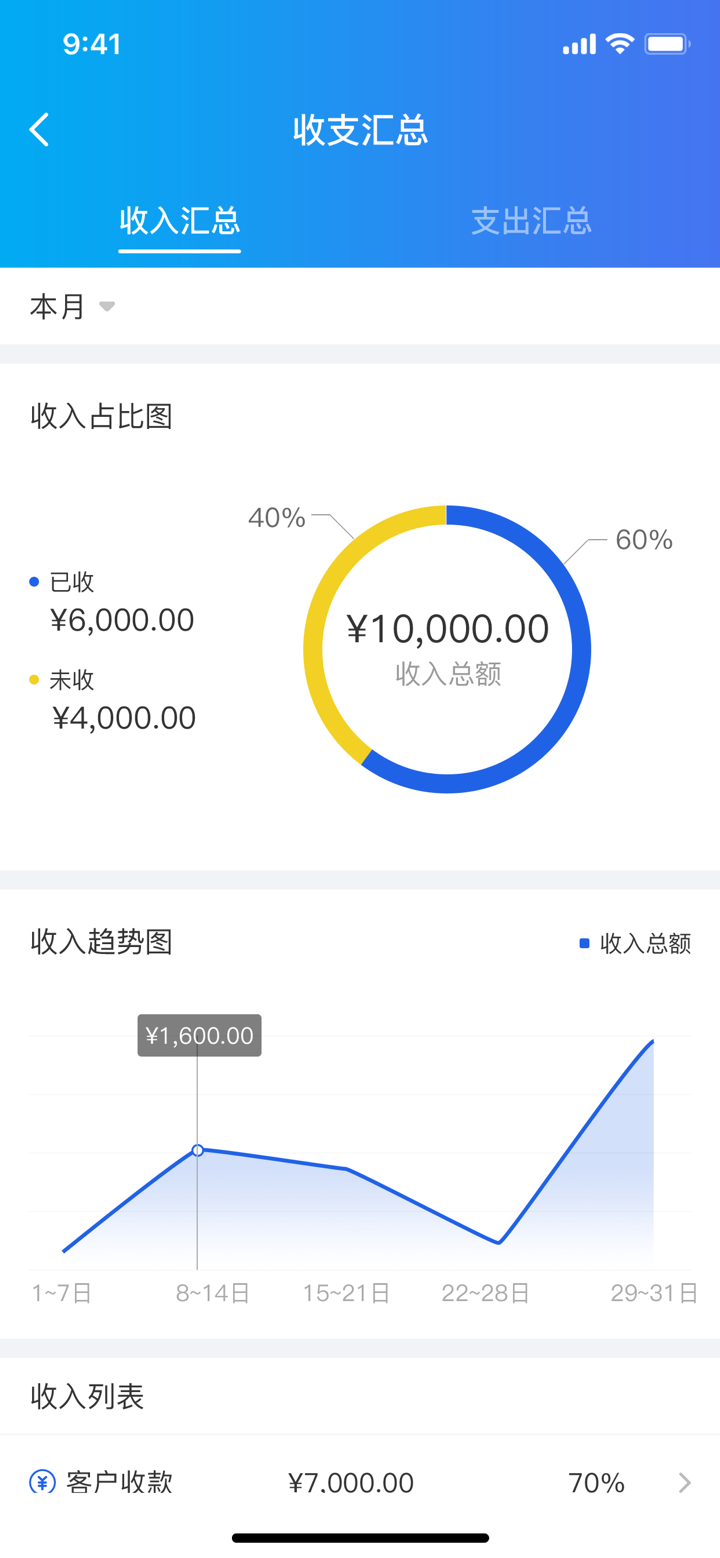 运车管家物流版 screenshot 3
