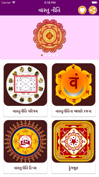 Vastu Niti