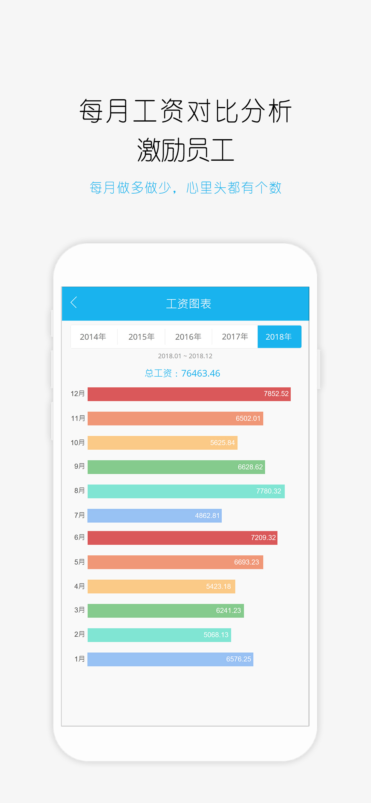 服装扫码计件