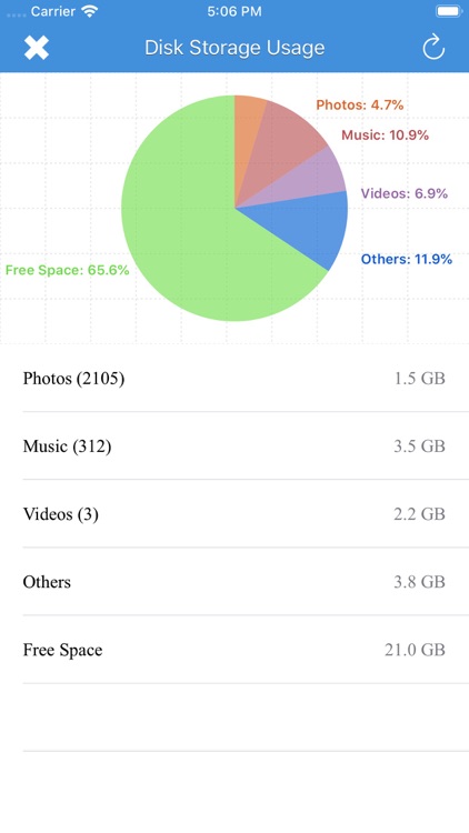 Clean Doctor - Phone Cleaner screenshot-6