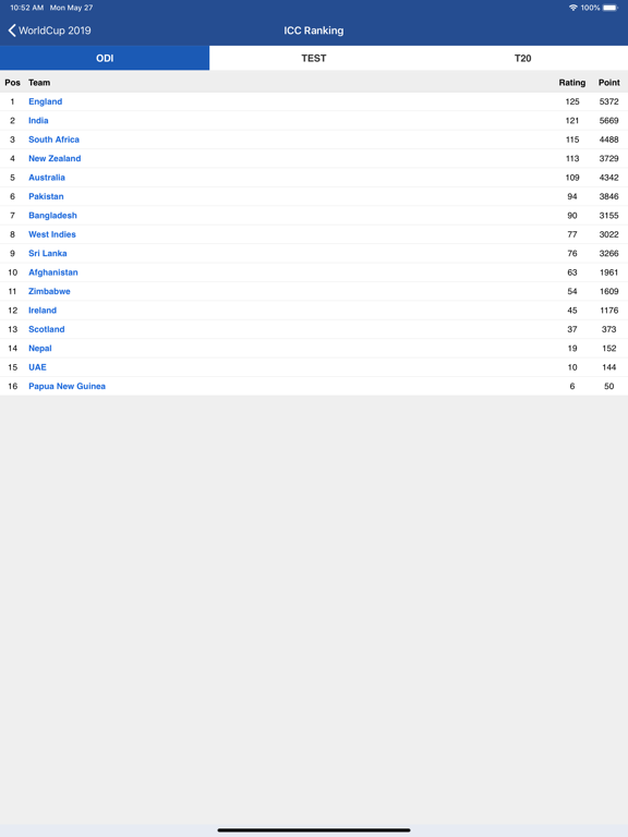 CrickLive - Live Cricket Score iPad screenshot 5 - Sports app