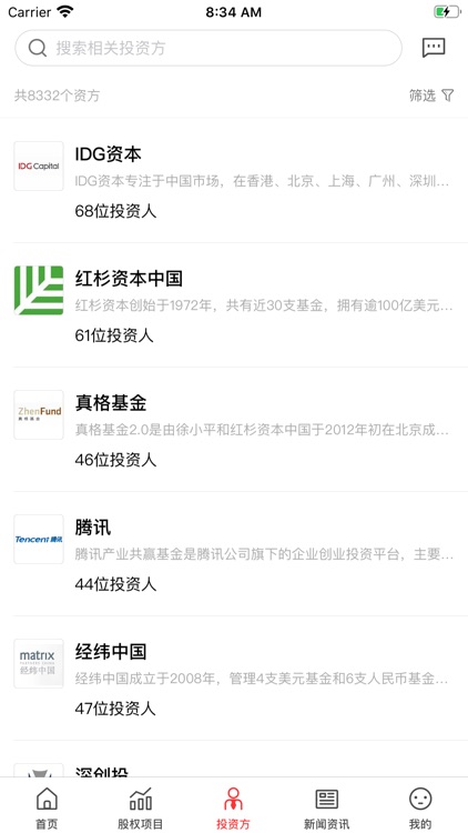 智天链-创新创业服务平台 screenshot-3