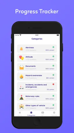 Car Theory Test 2020 screenshot 3