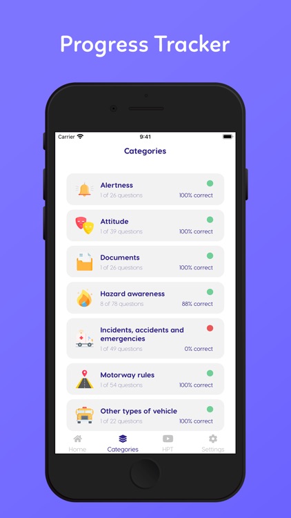 Car Theory Test 2020