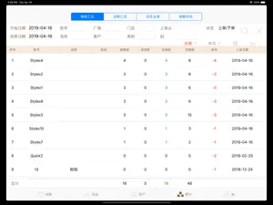 启豹门店版HD-服装店铺批发零售开单软件 screenshot #6 for iPad